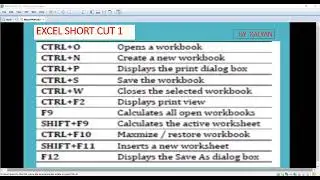 EXCEL SHORTCUTS 1