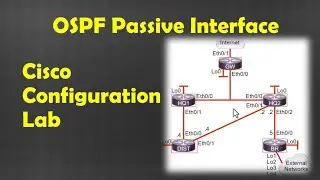 OSPF Passive Interface - Cisco Configuration Lab