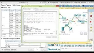 9.4.1.2 Packet Tracer - Skills Integration Challenge