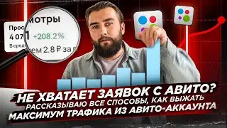 Как увеличить продажи на Авито? Обучение фишкам продвижения!