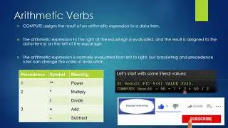 Compute in COBOL | Compute to perform Arithmetic operations | COBOL Tutorial