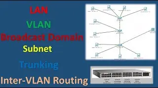 LAN|VLAN | Broadcast Domain| Subnet | Trunking| Inter-Vlan Routing- for Beginners -PacketTracer Demo