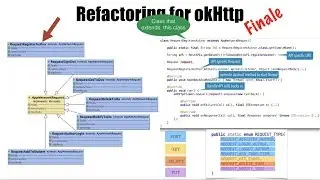 Web services & Android - Part 7, Refactoring for okHttp | Finale