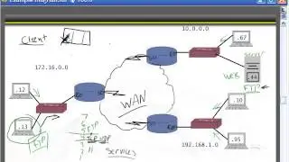 CCENT & CCNA Exam Video: Extended Access List Configuration