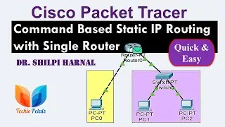 Commands for cisco packet tracer | Static IP Routing with Single Router with cisco packet tracer