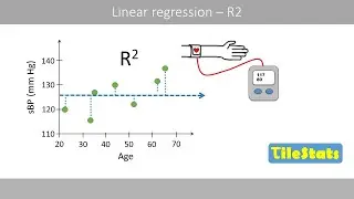 Linear regression | the R-squared value