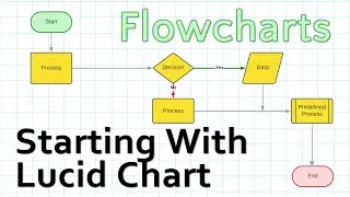 Getting Started with Lucid Chart