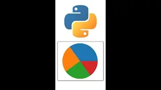 Python Matplotlib Pie Charts Lesson 11 #shorts