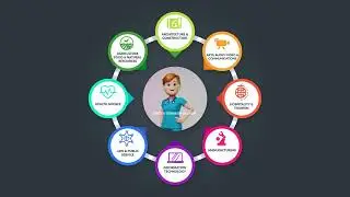 Infographic Animation Done in Blender & After Effects