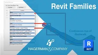 Introduction to Revit Families