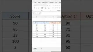 How To Calculate Percentages In Excel #shorts #excel #exceltips