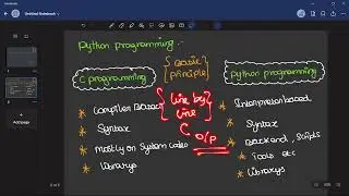 Difference Between python and C Programming | 