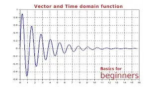 Vectors and Time domain function in scilab. Basics for beginners