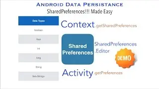 SharedPreferences!!! Made Easy - Android Data Persistence Tutorial - Part 4