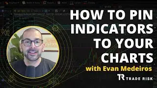 TC2000 pinning indicators to the side of your charts | Quick tip: Version 23