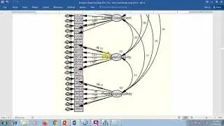 CFA using AMOS (Confirmatory Factor Analysis through AMOS)