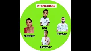 My safe circle activity/my safe circle activity for kindergarten/safe circle for kg2/safety circle