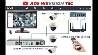 Hikvision NVR with POE setup for beginners. GUI v4.40, HDD installation, hik-connect setup