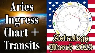 Start: Astrological/magical year 2023 (Vernal Equinox) - Sun ingress into Aries [Solar Revolution]