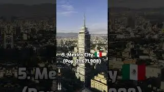 Top 10 Most Populated Cities In The World 2023 #shorts