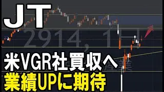 JT（日本たばこ産業）VGR社を買収へ。株式テクニカルチャート分析