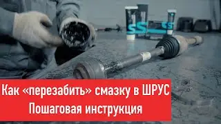 Пластичная молибденовая смазка Супротек. Применение консистентной смазки 