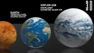 biggest to smallest planets in our solar system