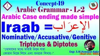 Iraab.How to use Iraab. Case ending. Nominative, Accusative and Genitive case, Easy Arabic grammar.