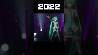 Evolution of Hatsune Miku Concert