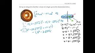 Volume of a Torus