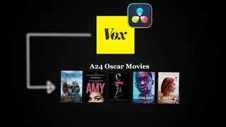 A Beginner Editor TRIES to edit like Vox (A24 Video) #davinciresolve #motiongraphics