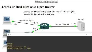 Cisco ACLs explained and Demonstration