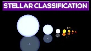 Stellar Classification: Types Of Stars!