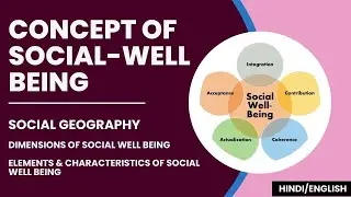 Social Well-Being | Social Geography | Dimensions & Characteristics of Social Well-Being