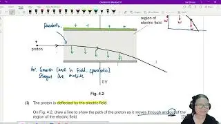 ON22 P41 Q4 Moving Charge between Parallel Plates | Oct/Nov 2022 | Cambridge A Level 9702 Physics