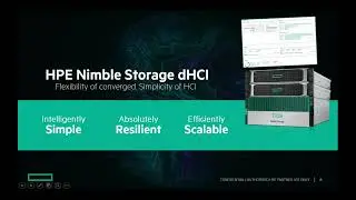 Redington & HPE Webinar on  Deep Drive to Nimble dHCI Storage ,KSA  19 May 2020