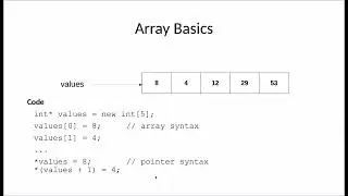 Data Structures: What is an Array?