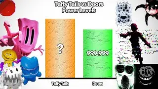 Taffy Tails VS Doors Power levels 🔥