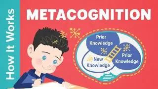 Teaching Strategies Grades K-12: Metacognition