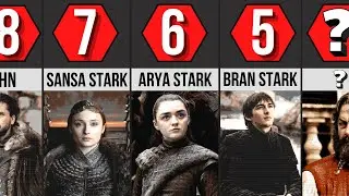 All 8 Characters in Game Of Thrones Who Survived From Beginning To End