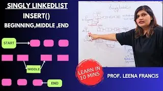 Insertion of Node in Linked List(Beginning, End, Specified Position)| DSA basics|Learn coding daily🚀