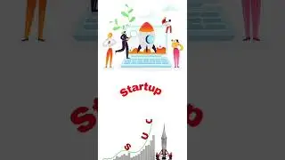 Startup how to? lean startup book summary | #shorts