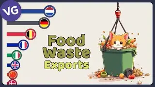 The Biggest Exporters of Food Waste