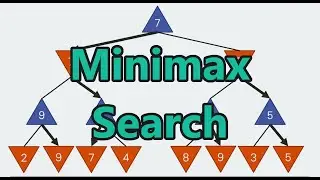 Minimax Search