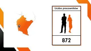 Oddział Zakład Gazowniczy w Jaśle
