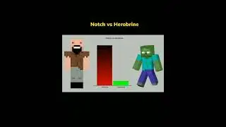 Notch vs Herobrine Power Levels