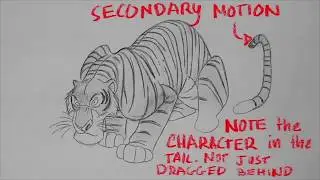 ANIMATION ANALYSIS: Milt Kahl's Sher Kahn from The Jungle Book