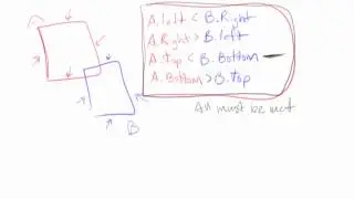 [Game Math] Tutorial 2 - Rectangle Collision