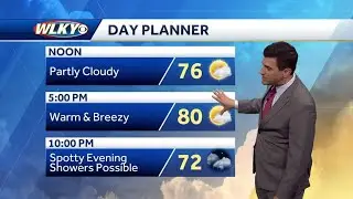 Breezy and Warm Tuesday