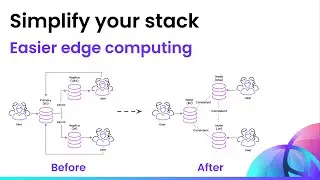 How to simplify your edge computing architecture | Architectural Simplification